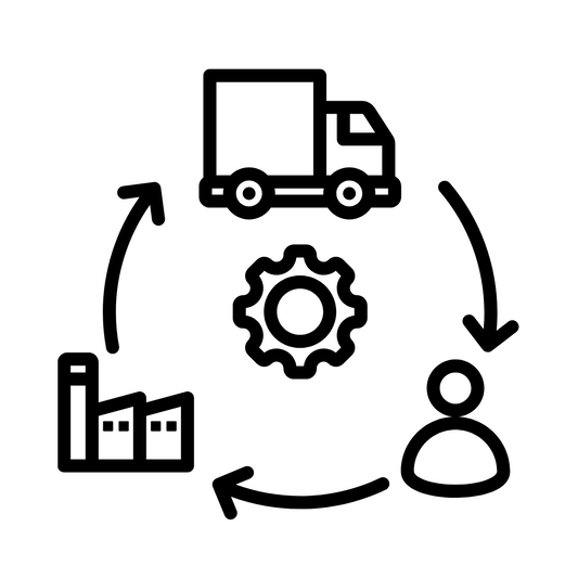 Streamlining LCA: Achieving ISO 14064 and 14067 Compliance with Arkive